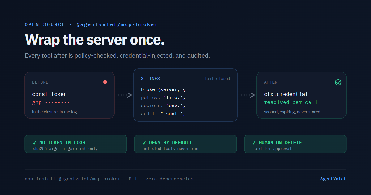 Wrap the server once. Every tool after it is policy-checked, credential-injected, and audited.